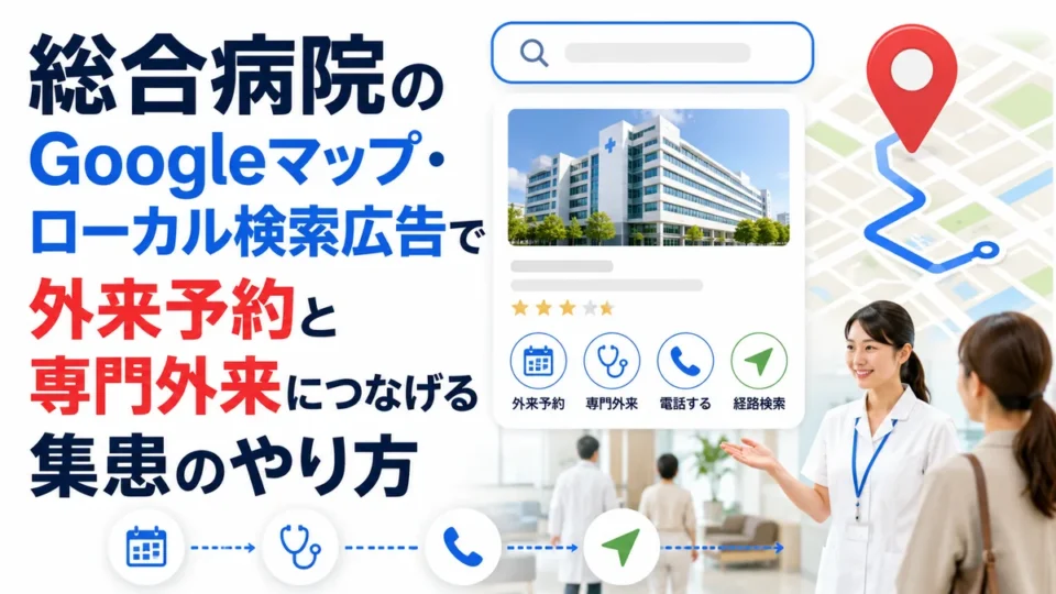 総合病院のGoogleマップ・ローカル検索広告で外来予約と専門外来につなげる全体像を示すアイキャッチ画像