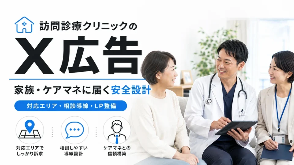 訪問診療クリニックがX広告で家族やケアマネに安全に相談導線を届ける記事のアイキャッチ画像