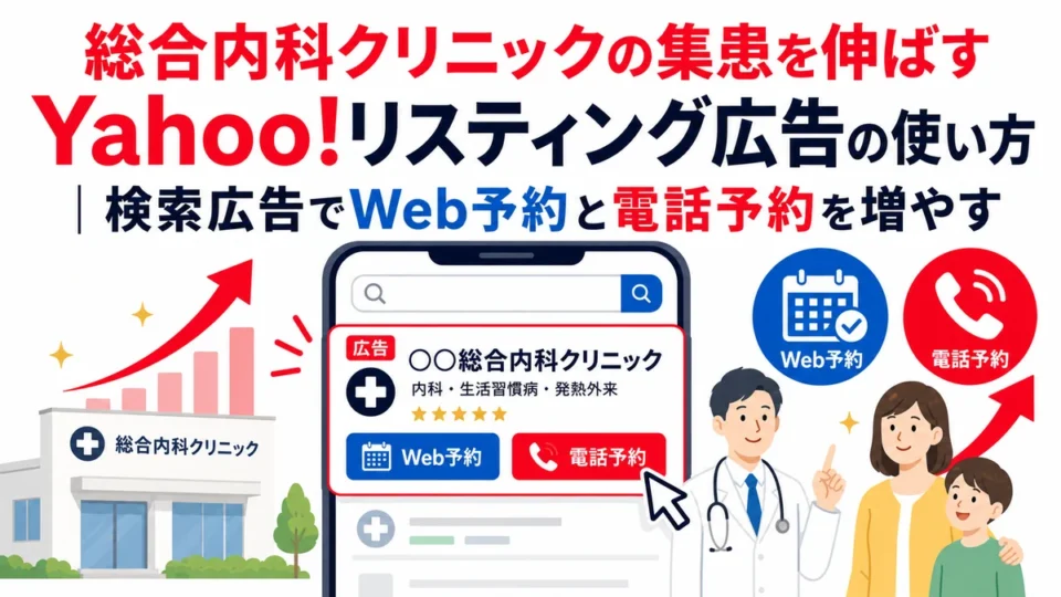 総合内科クリニックのYahoo!リスティング広告でWeb予約と電話予約を増やす全体像を示すアイキャッチ画像