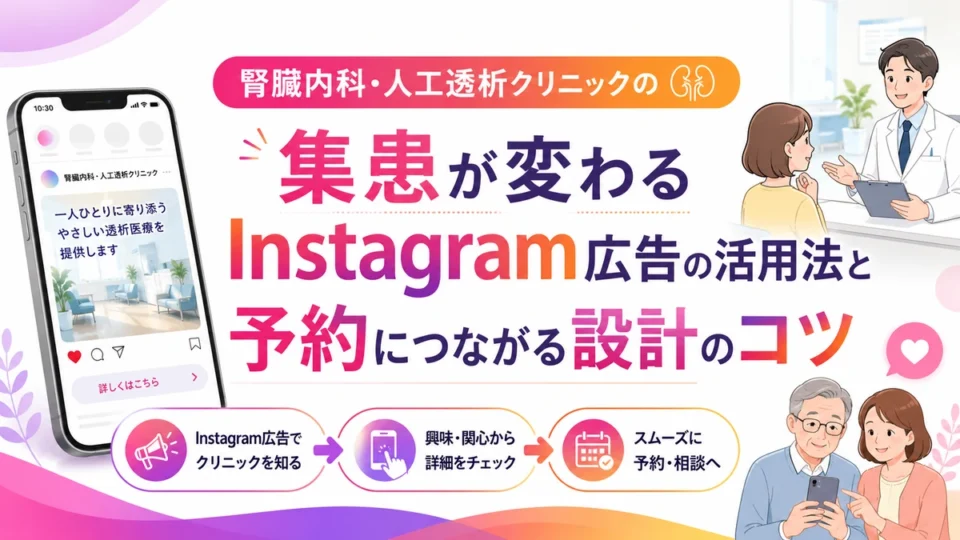 腎臓内科と人工透析クリニックのInstagram広告活用を示すアイキャッチ