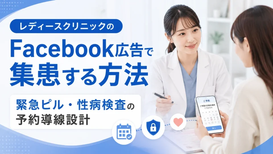 レディースクリニックのFacebook広告で緊急ピルと性病検査の予約導線を設計するイメージ