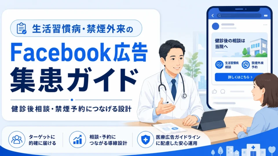 生活習慣病と禁煙外来のFacebook広告集患設計を示すアイキャッチ画像