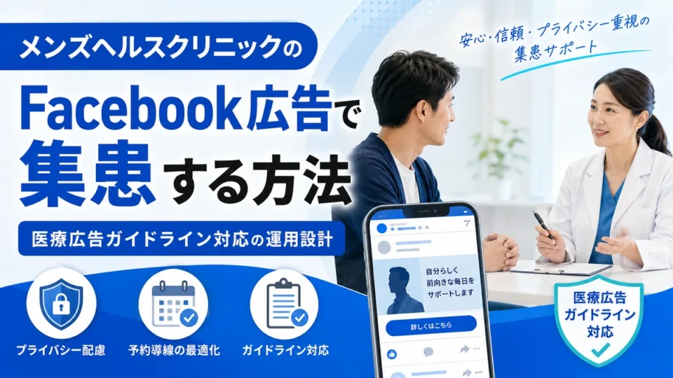 メンズヘルスクリニックのFacebook広告集患と医療広告ガイドライン対応を示すアイキャッチ画像