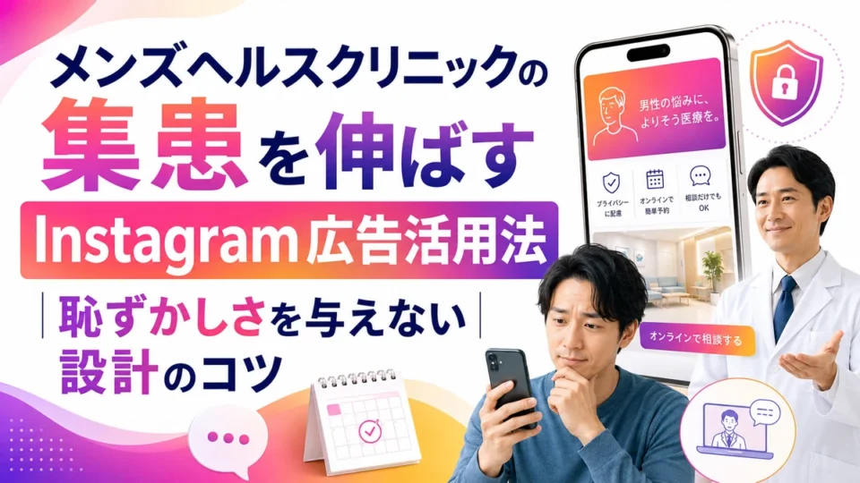 メンズヘルスクリニックのInstagram広告活用法を示すアイキャッチ画像
