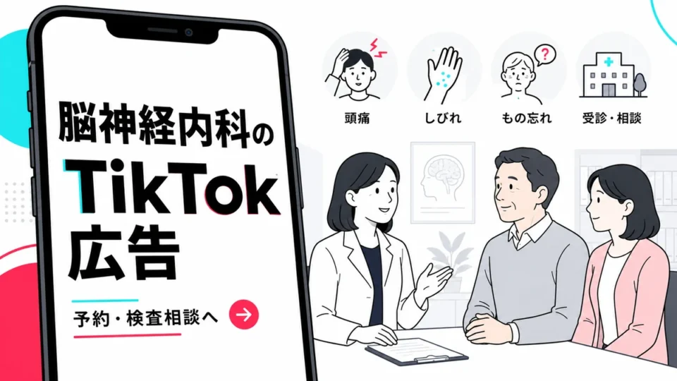 脳神経内科クリニックのTikTok広告から予約や検査相談につなげる全体像を示すアイキャッチ画像