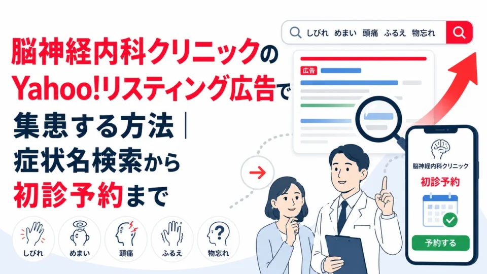 脳神経内科クリニックのYahoo!リスティング広告で症状名検索から初診予約へつなぐ流れを示すアイキャッチ画像