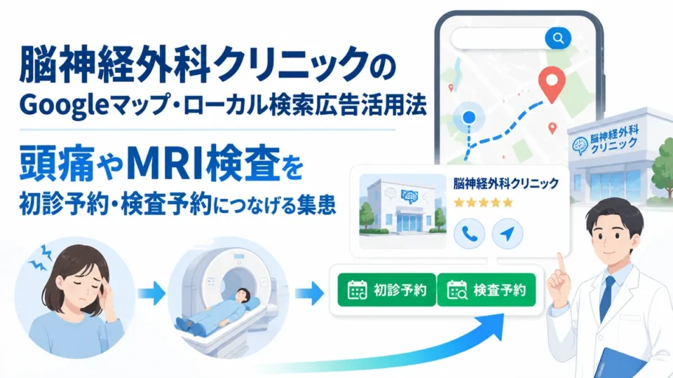 脳神経外科クリニックのGoogleマップ・ローカル検索広告活用法を示すアイキャッチ画像
