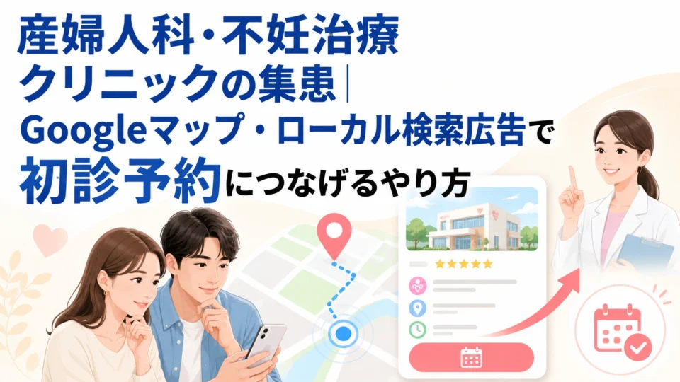産婦人科・不妊治療クリニックがGoogleマップとローカル検索広告で初診予約につなげる流れを示すアイキャッチ画像