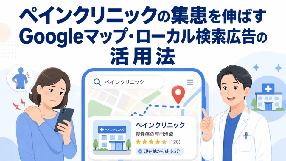 ペインクリニックの集患にGoogleマップとローカル検索広告を活用する全体像を示したアイキャッチ画像