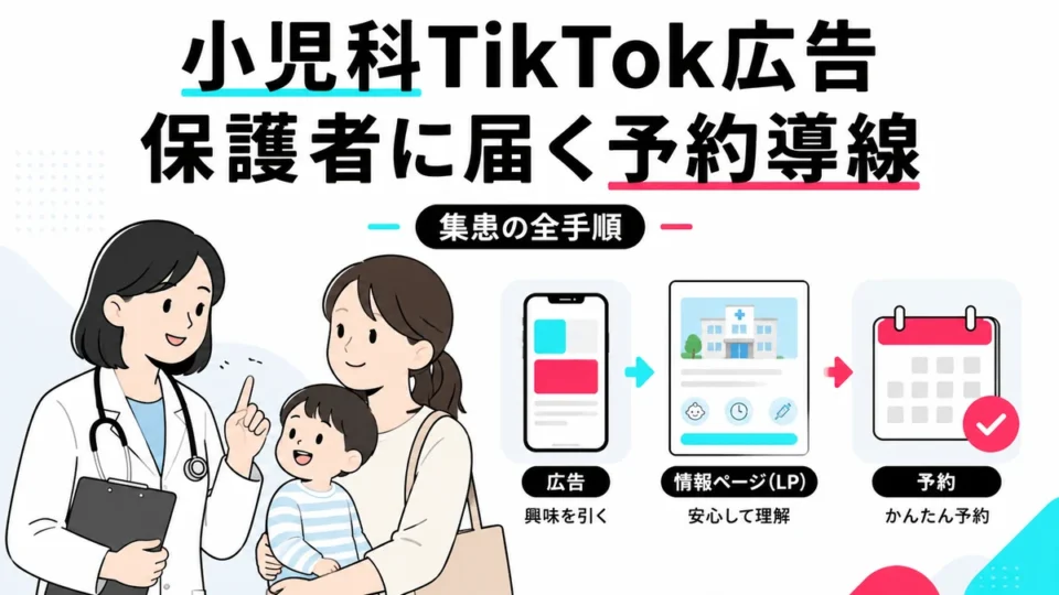 小児科クリニックのTikTok広告で保護者に届く予約導線を示すアイキャッチ画像