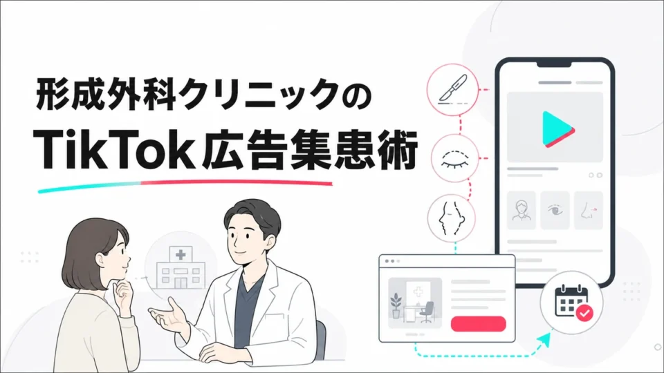 形成外科クリニックのTikTok広告集患術を示すアイキャッチ画像