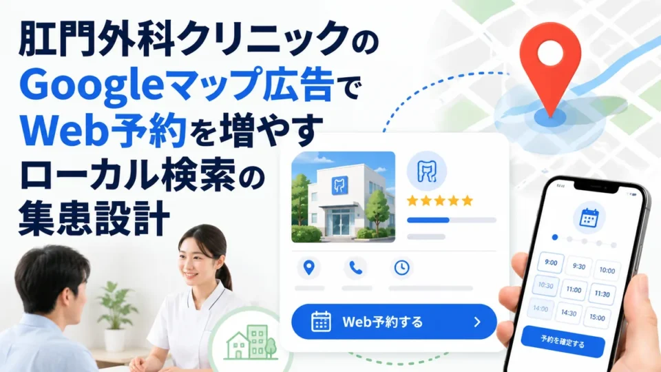 肛門外科クリニックのGoogleマップ広告とWeb予約導線によるローカル検索集患設計を示すアイキャッチ画像