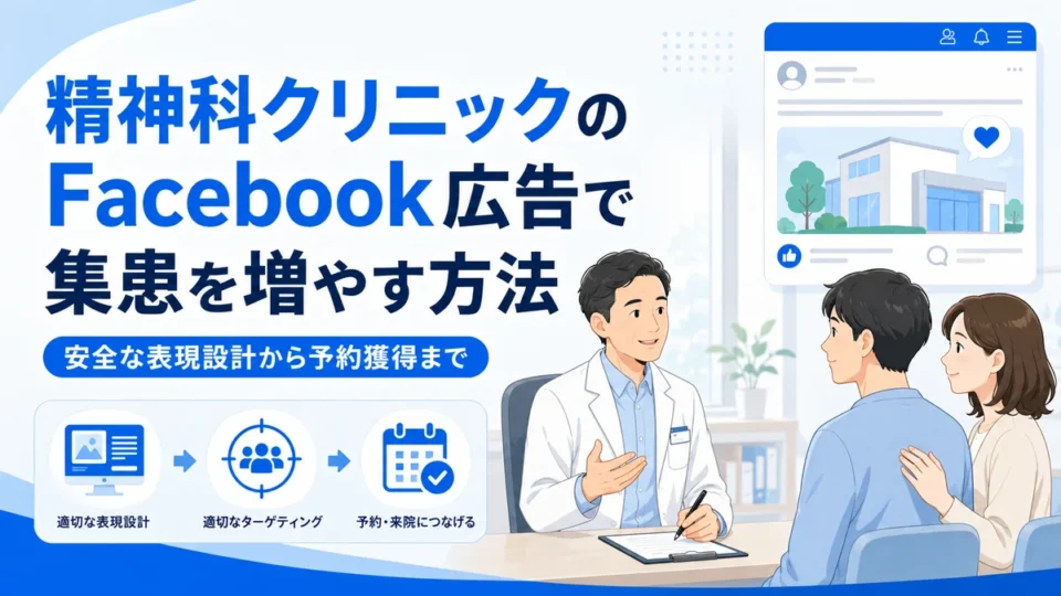 精神科クリニックのFacebook広告で安全な表現設計から予約獲得までを示すアイキャッチ画像