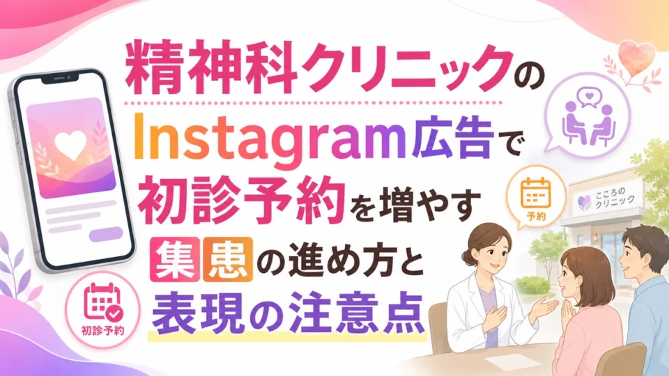 精神科クリニックのInstagram広告で初診予約を増やす方法を示す画像