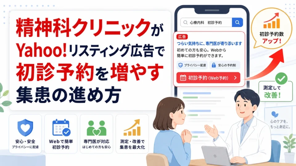 精神科クリニックがYahoo!リスティング広告で初診予約を増やす流れを示すアイキャッチ画像