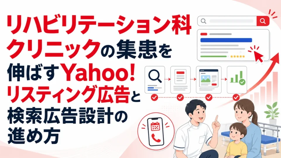 リハビリテーション科クリニックの集患を伸ばすYahoo!リスティング広告と検索広告設計の全体像を示すアイキャッチ画像