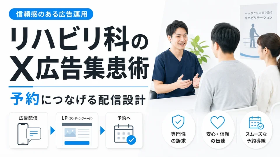 リハビリテーション科クリニックのX広告集患術と予約につなげる配信設計を示すアイキャッチ画像