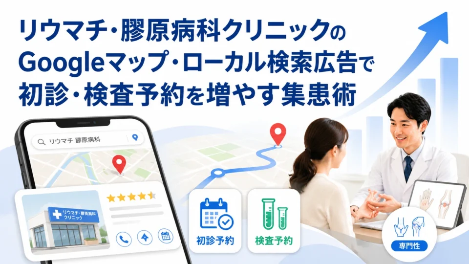 リウマチ・膠原病科クリニックのGoogleマップ広告で初診予約と検査予約を増やす集患術を示すアイキャッチ画像