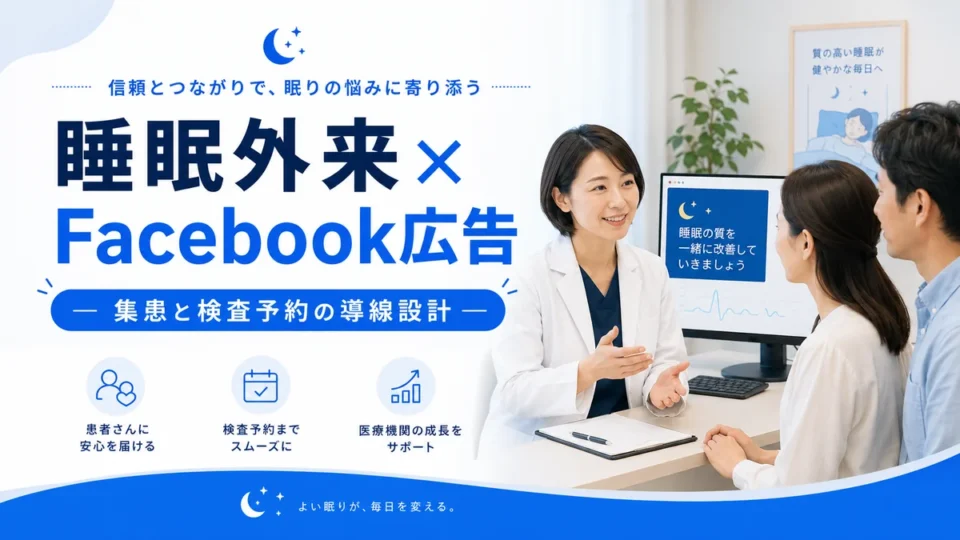 睡眠外来クリニックのFacebook広告と検査予約導線を示すアイキャッチ画像