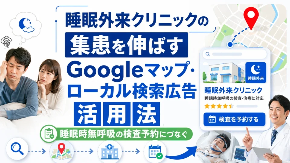 睡眠外来クリニックのGoogleマップ・ローカル検索広告活用と睡眠時無呼吸の検査予約導線を示すアイキャッチ画像
