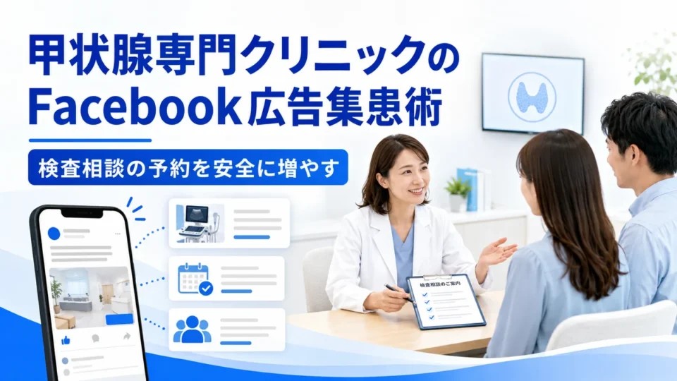 甲状腺専門クリニックのFacebook広告で検査相談の予約につなげる全体像を示すアイキャッチ画像