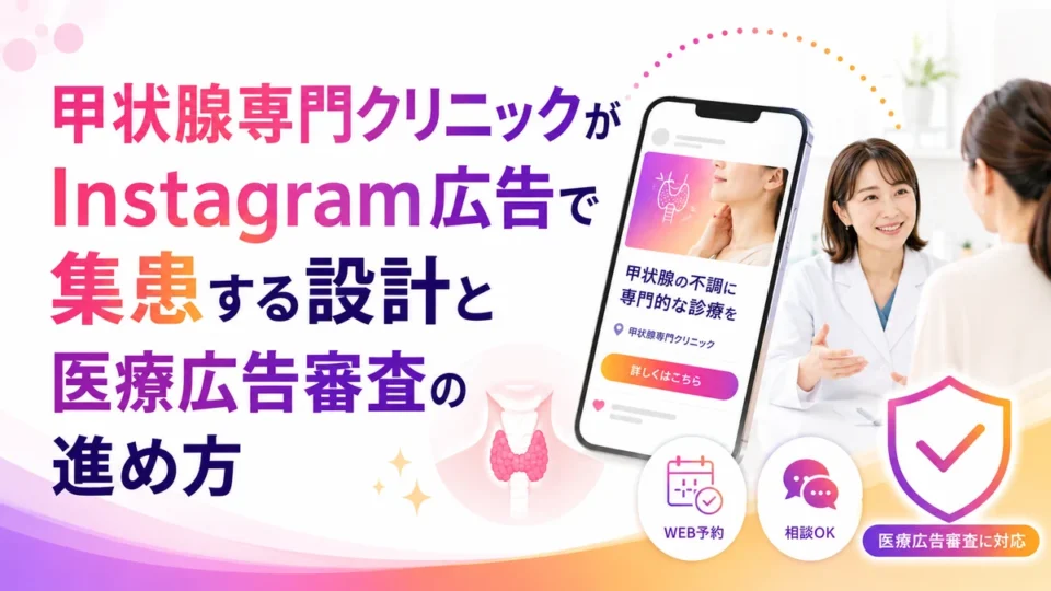 甲状腺専門クリニックのInstagram広告設計と医療広告審査を示すアイキャッチ画像