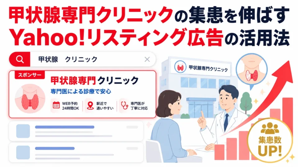 甲状腺専門クリニックの集患を伸ばすYahoo!リスティング広告活用法の全体像を示すアイキャッチ画像