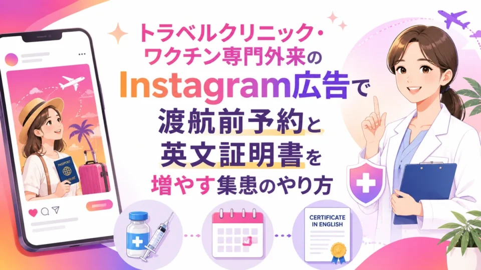 トラベルクリニックのInstagram広告で渡航前予約と英文証明書相談を増やすイメージ