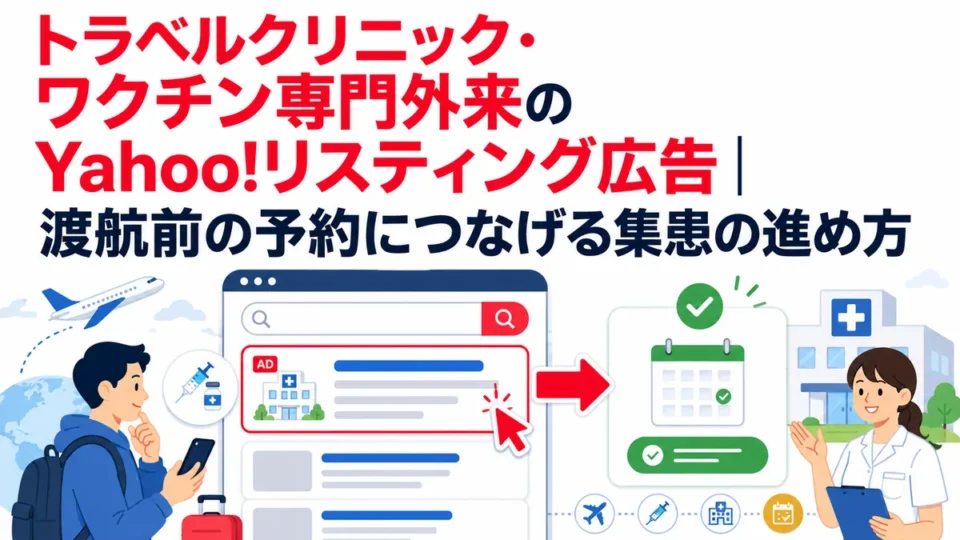 トラベルクリニック・ワクチン専門外来のYahoo!リスティング広告で渡航前予約につなげる流れを示すアイキャッチ画像