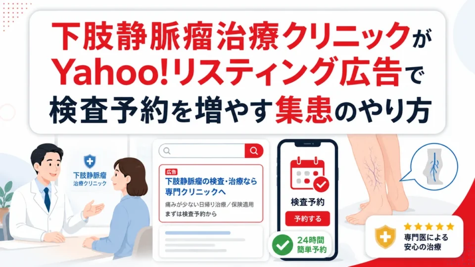 下肢静脈瘤治療クリニックがYahoo!リスティング広告で検査予約を増やす方法を示すアイキャッチ画像
