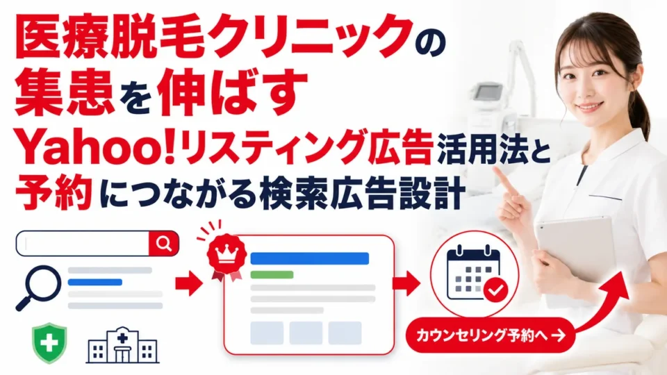 医療脱毛クリニックのYahoo!リスティング広告活用と予約導線設計を示すアイキャッチ画像