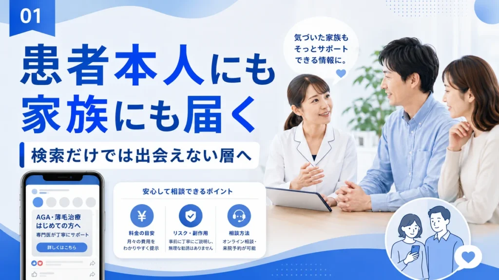 AGA・薄毛治療クリニックのFacebook広告が患者本人と家族に届くことを説明するイラスト