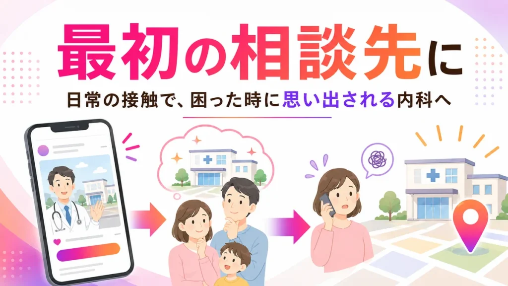 地域で最初の相談先として思い出される内科を示すイラスト