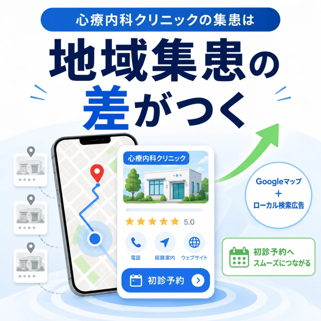 Googleマップとローカル検索広告で心療内科クリニックの地域集患に差がつくことを示すイラスト