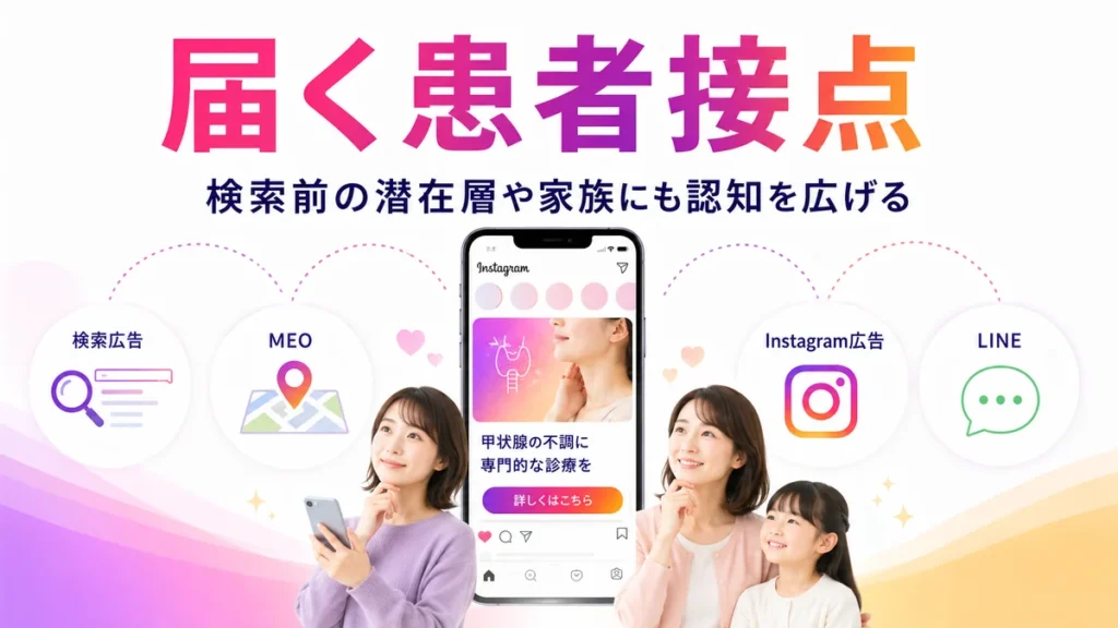 Instagram広告が患者や家族に届く接点と他媒体の違いを示すイラスト