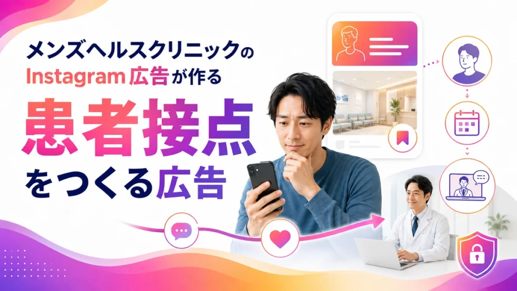 Instagram広告がメンズヘルスクリニックの患者接点を作る流れ