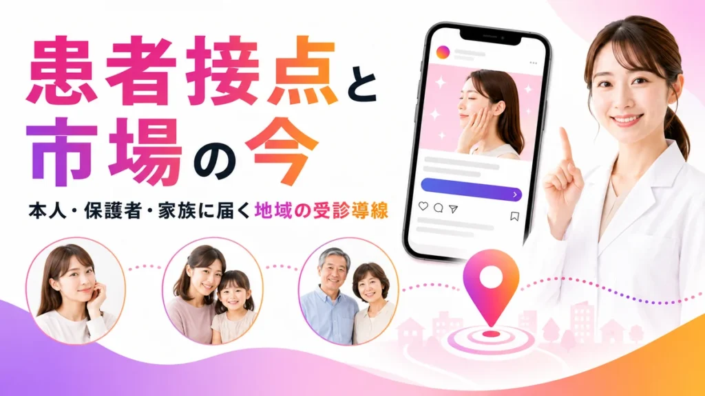 Instagram広告で患者・保護者・家族へ届く皮膚科の受診導線を示すイラスト