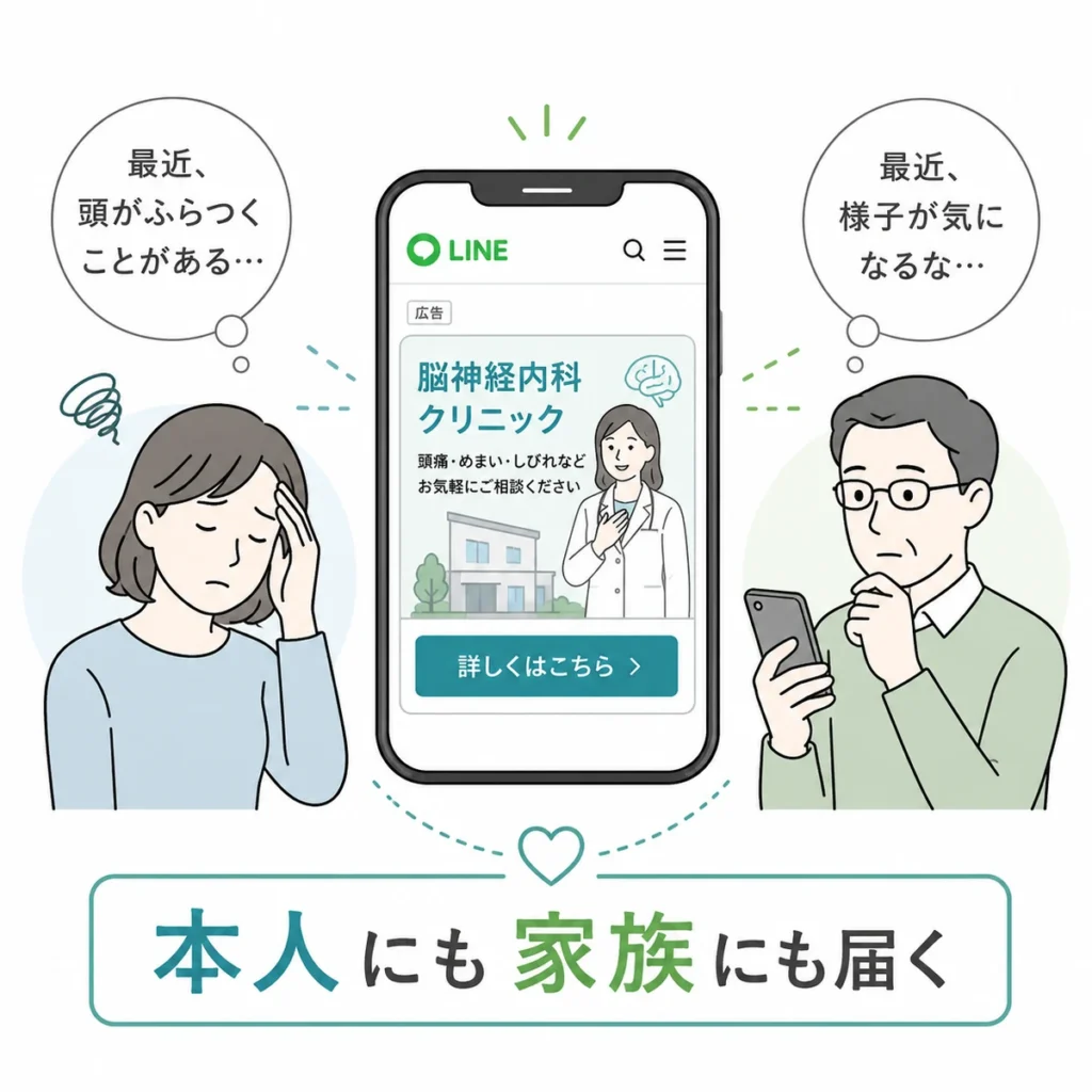脳神経内科のLINE広告が本人にも家族にも穏やかに届くことを示すイラスト