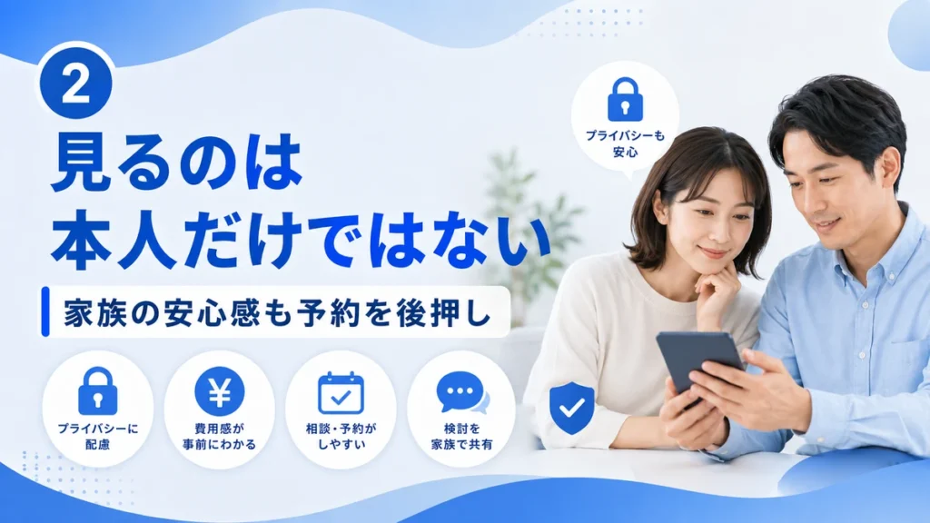 Facebook広告を見る配偶者や家族の心理とプライバシーへの安心感を示すイラスト