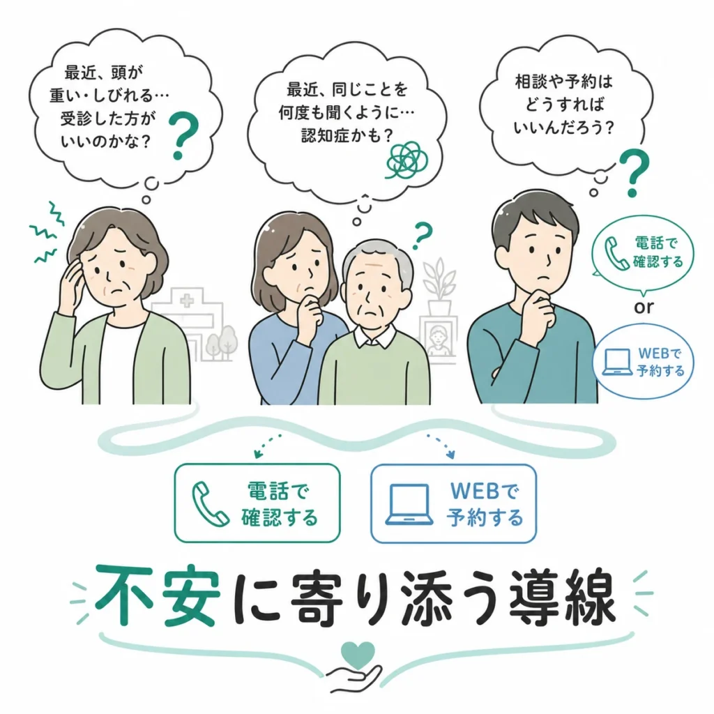 頭痛や物忘れに不安を感じる本人や家族に電話確認とWeb予約の導線を示すイラスト
