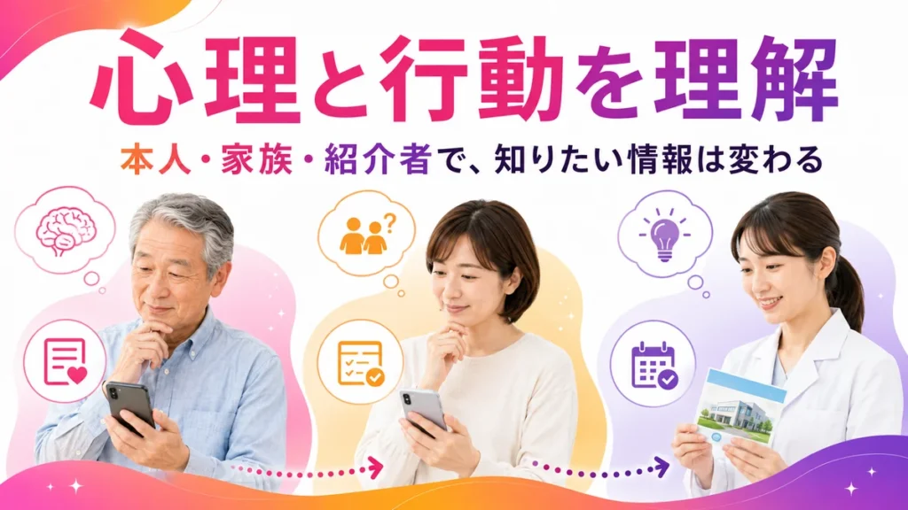 本人・家族・紹介者で異なる心理と行動を整理したイラスト