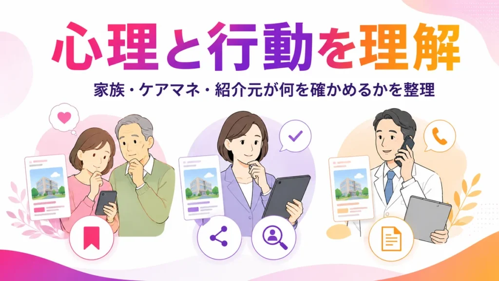 家族・ケアマネ・紹介元が広告を見て確認する心理と行動を示すイラスト