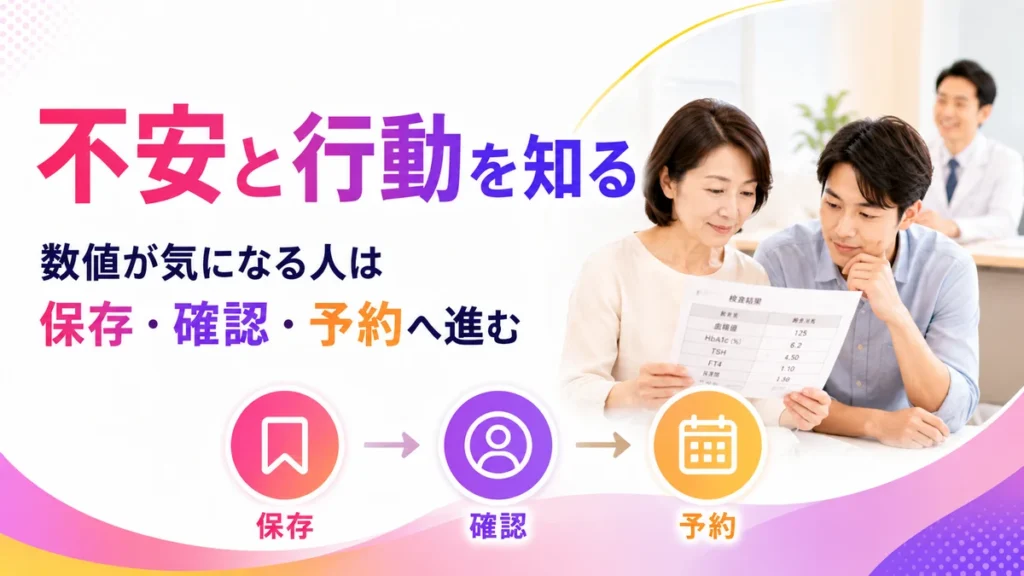 糖尿病や甲状腺の数値が気になる人の保存・確認・予約行動