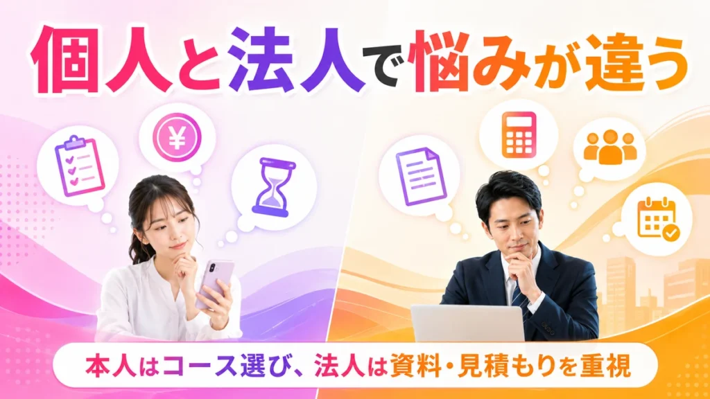 個人と法人担当者で異なる健診広告への関心を示すイラスト