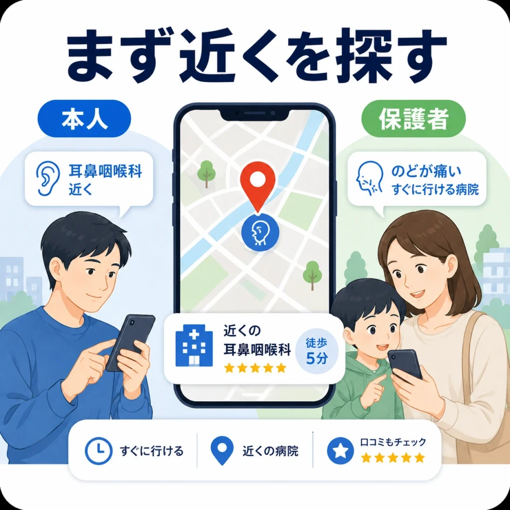 本人と保護者がスマートフォンで近くの耳鼻咽喉科を探している様子