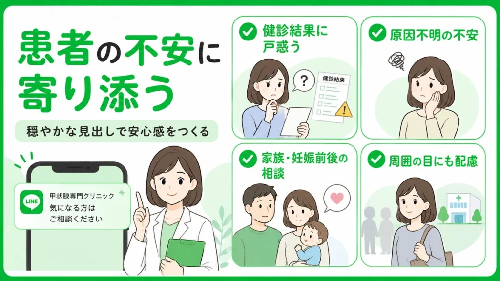 甲状腺専門クリニックのLINE広告に触れる患者の不安や心理に寄り添うポイントを示すイラスト