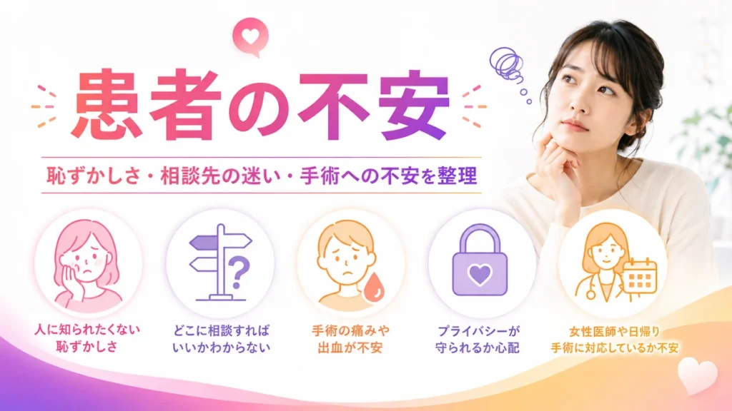 Instagram広告を見る患者の不安や相談先への迷いを整理したイラスト