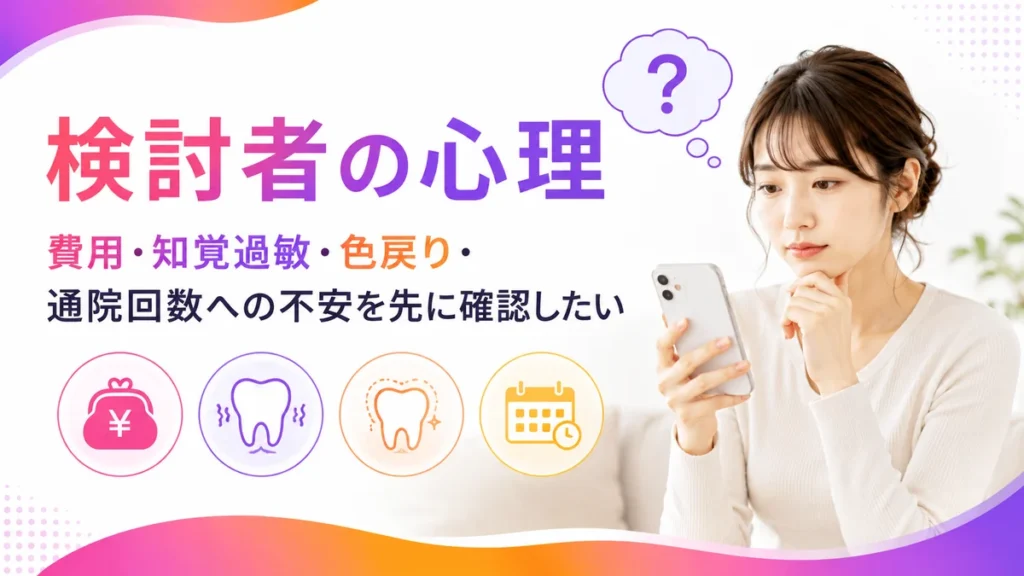 費用や知覚過敏など検討者の不安を整理したイラスト