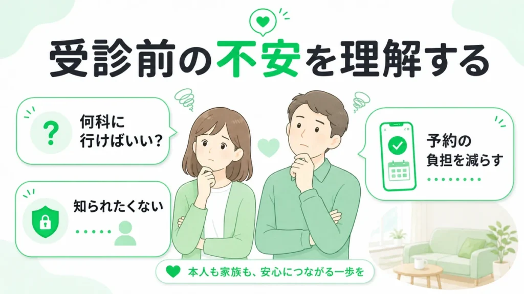 心療内科の受診前に本人や家族が抱える不安と予約負担を整理したイラスト
