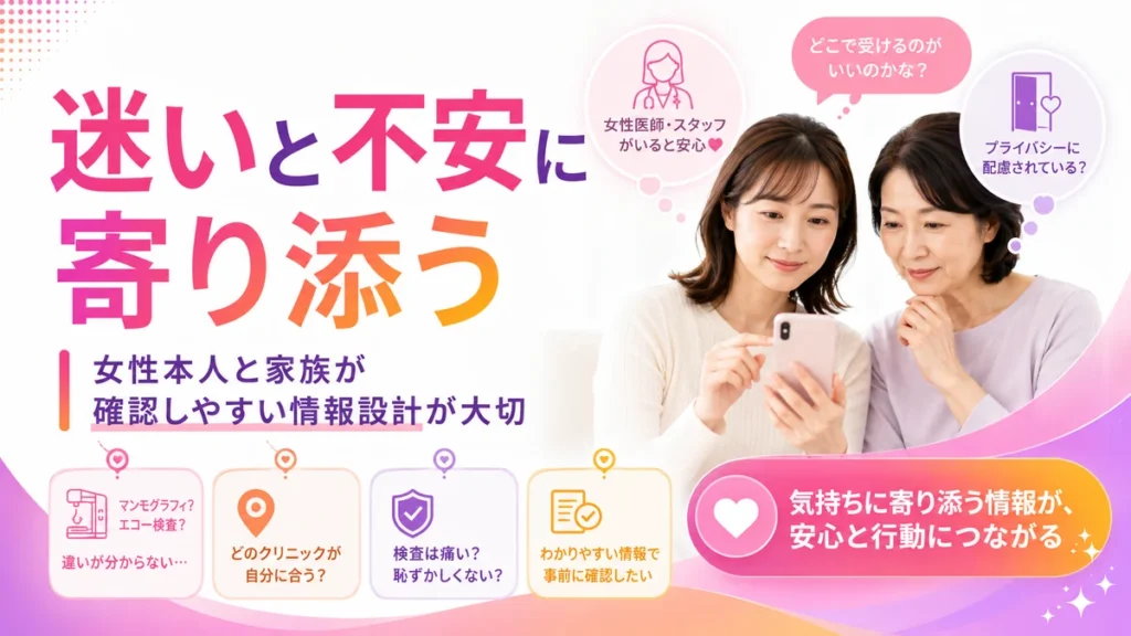 乳腺外科広告を見る女性本人と家族の迷いや不安に寄り添うイラスト